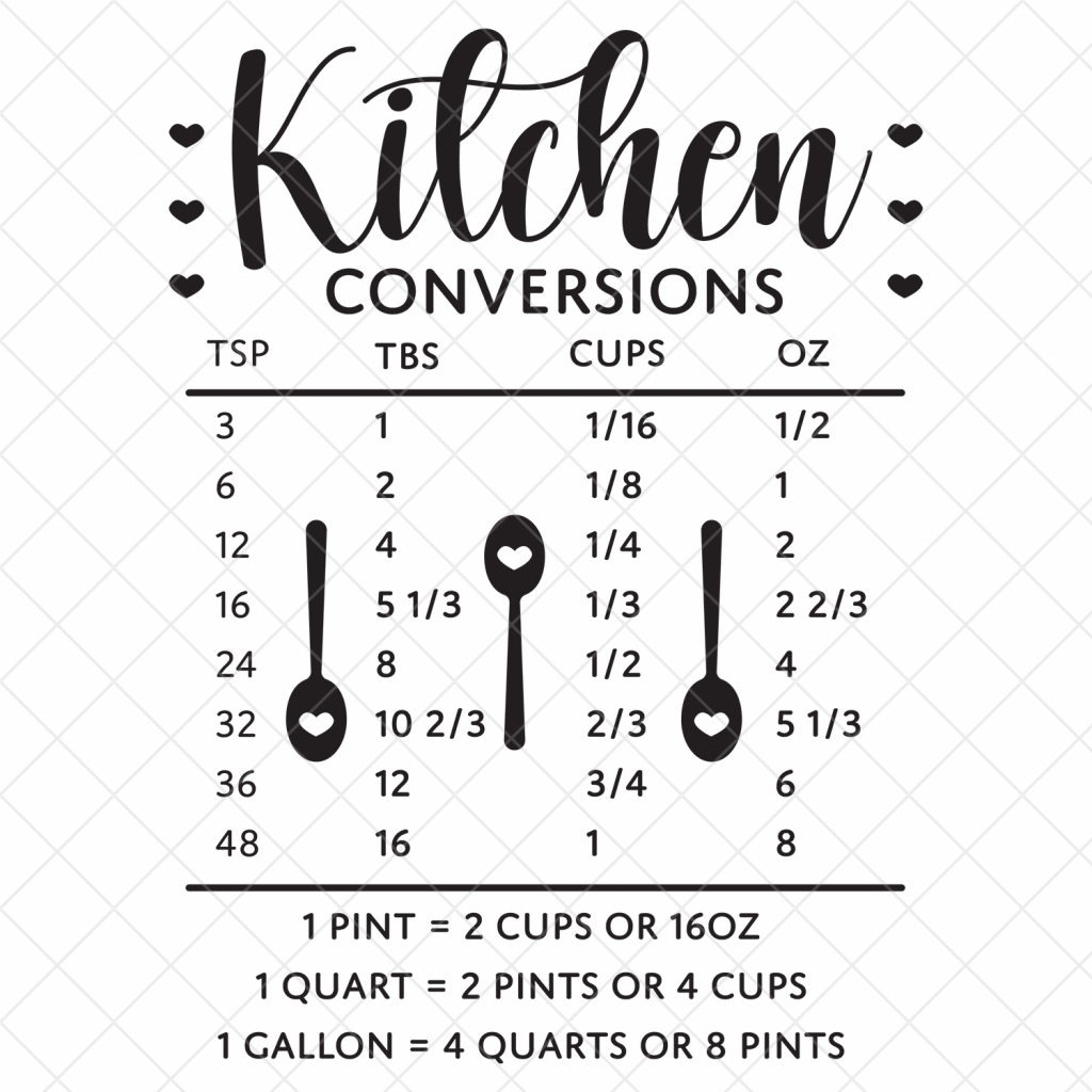 Download Kitchen Svg And Other Free Organization Cutting Files The Kingston Home